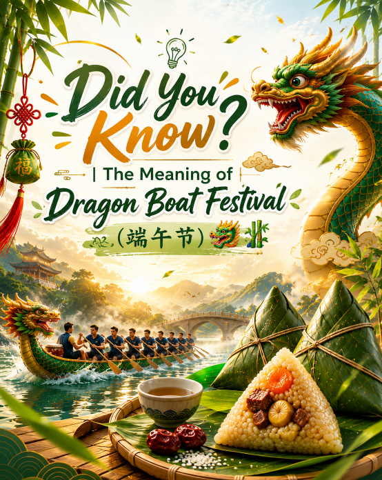 dragon boat trivia.png